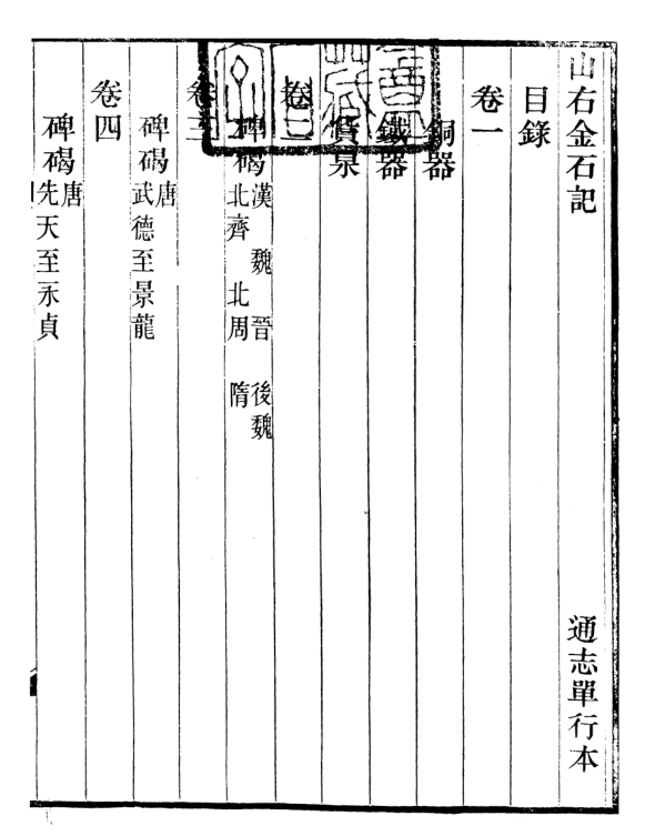 山右金石记 10册.pdf下载