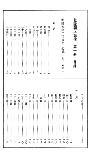 乾隆朝上谕档（全18册）pdf下载